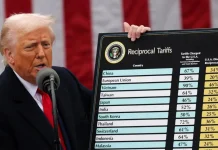 U.S.abuse of tariffs hurts global economy